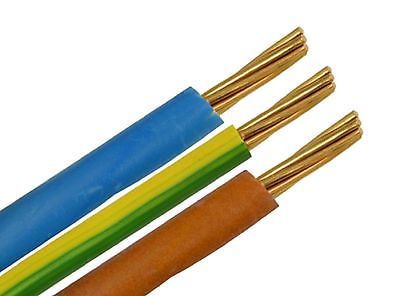 active neutral ground wires