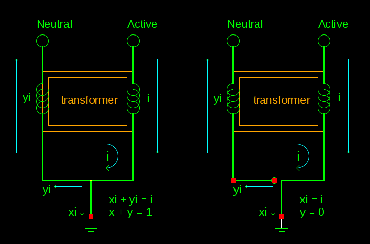 RCD Ground Leakage Circuit Diagram